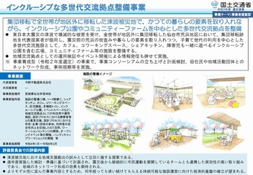 概要資料