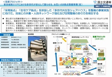 概要資料