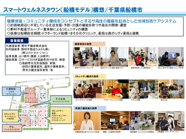 概要資料