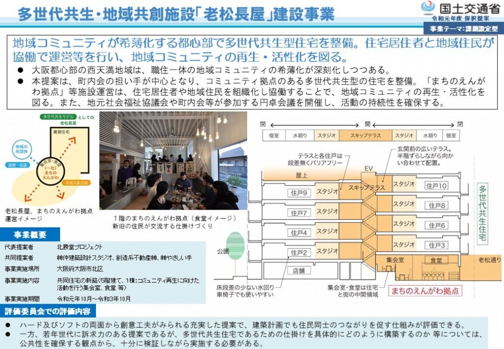 概要資料
