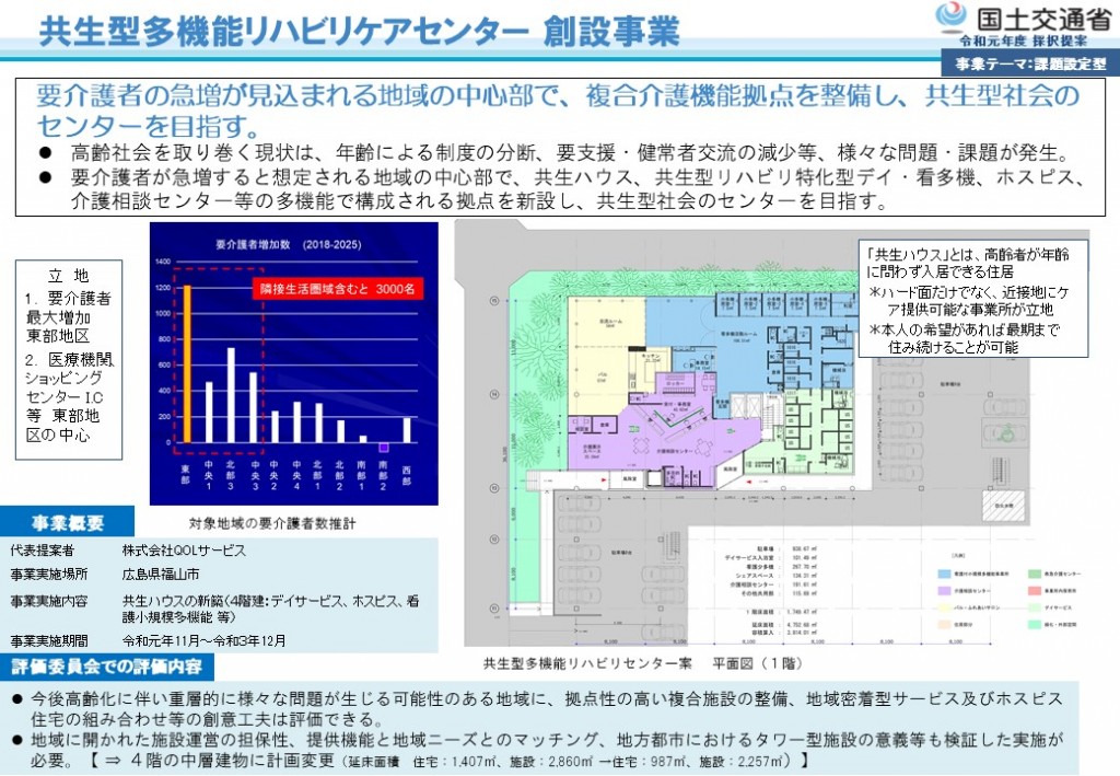 概要資料