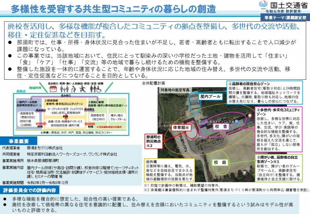 概要資料