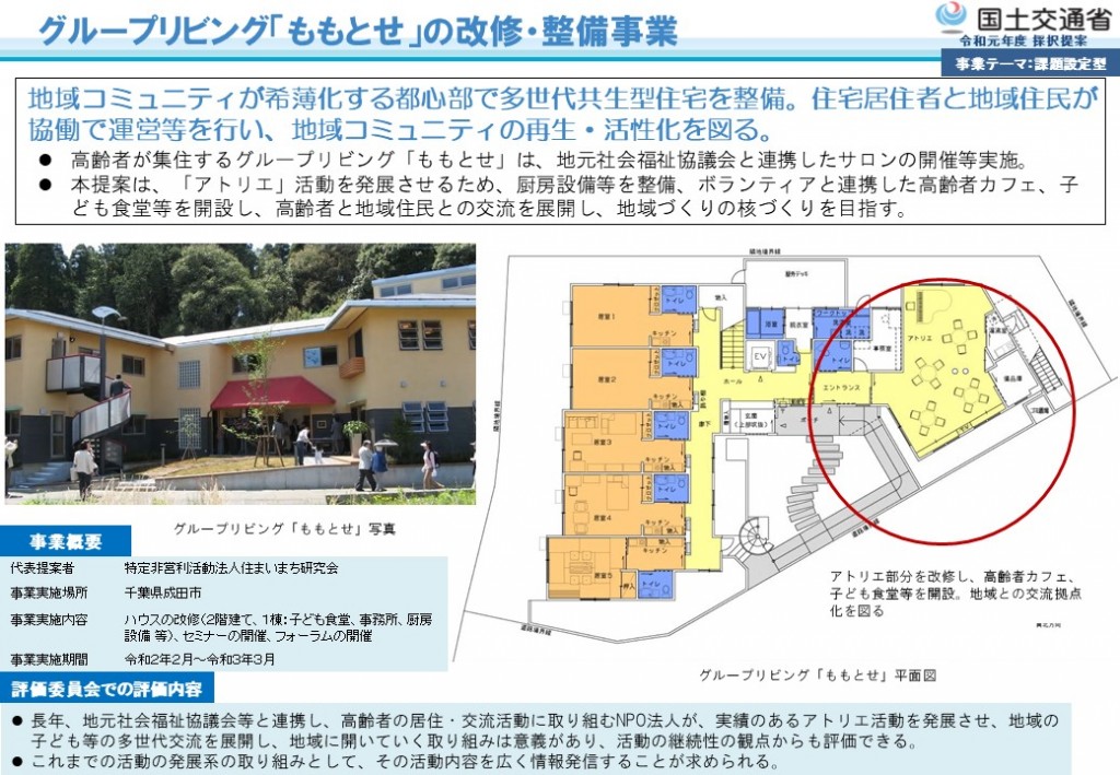 概要資料