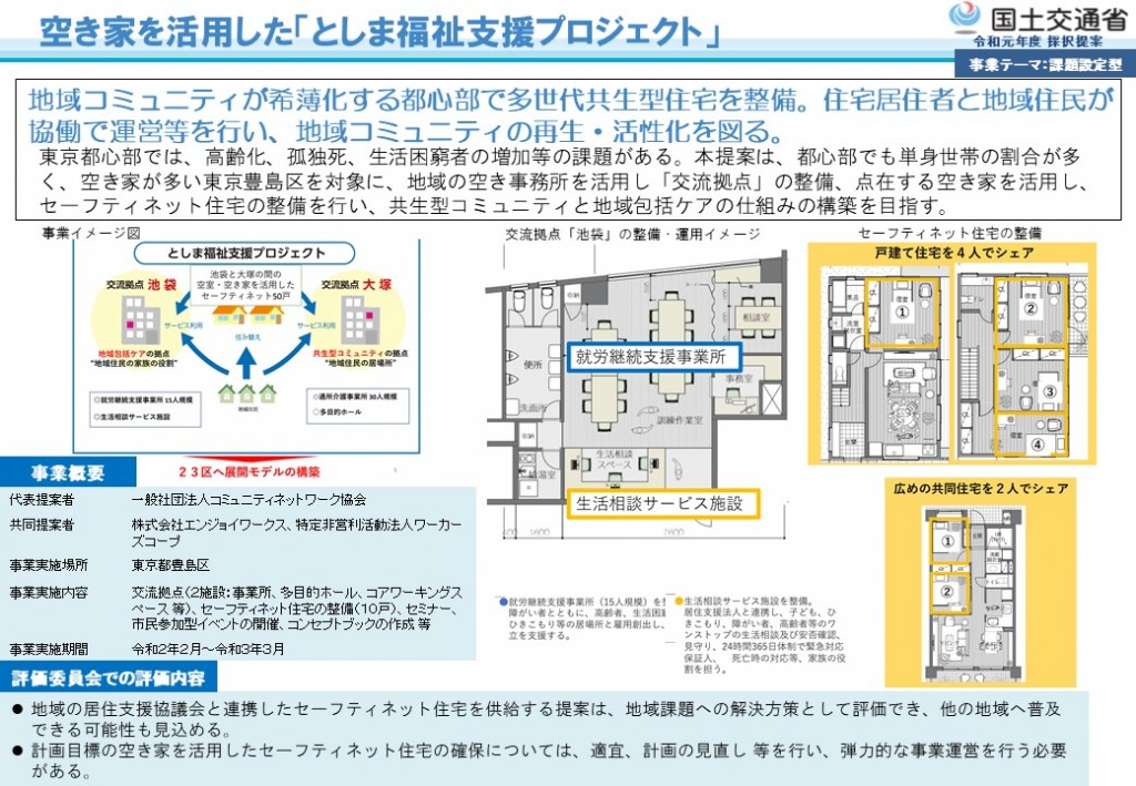 概要資料