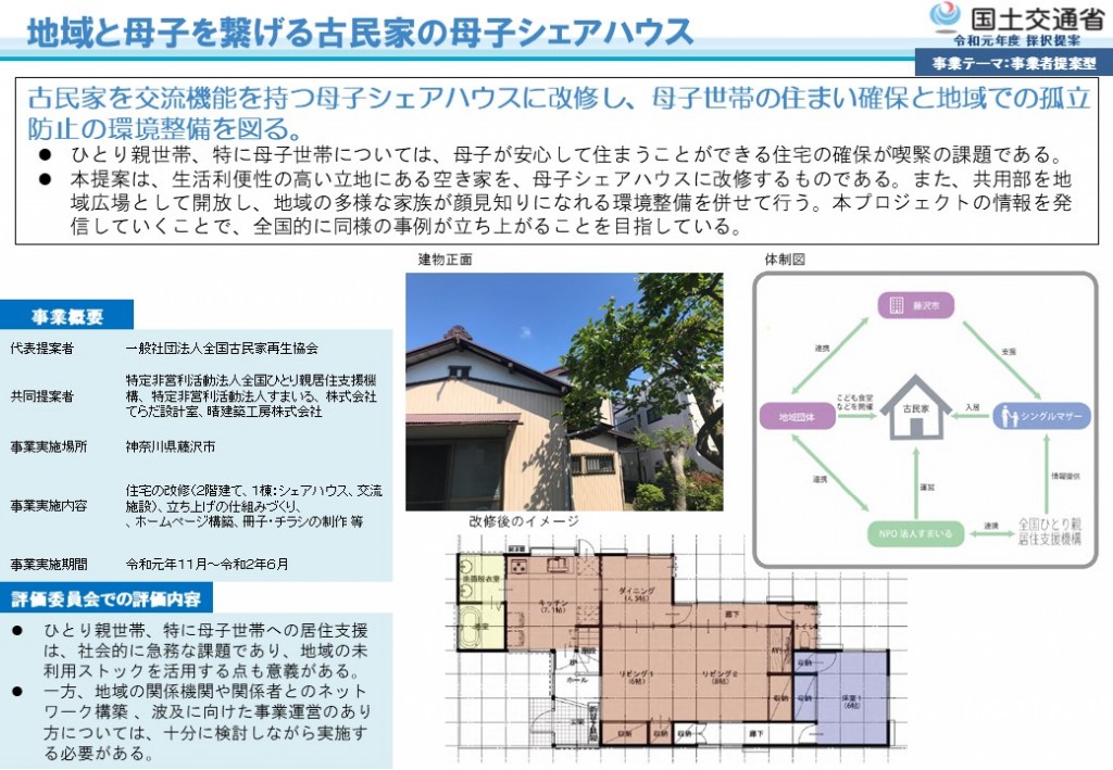 概要資料