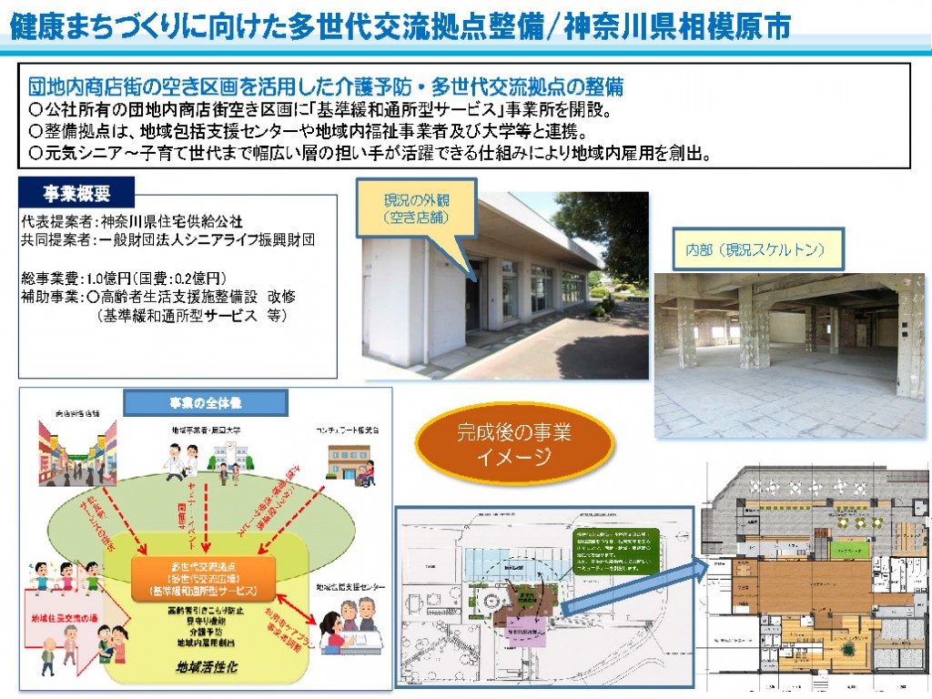 概要資料