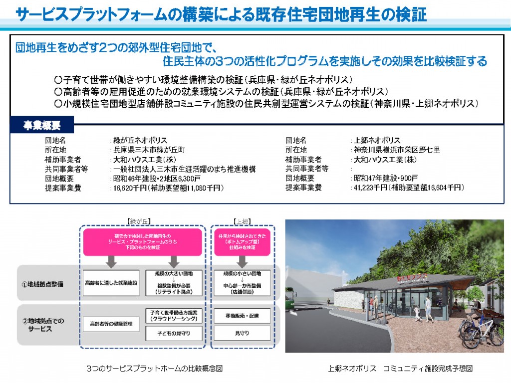 概要資料