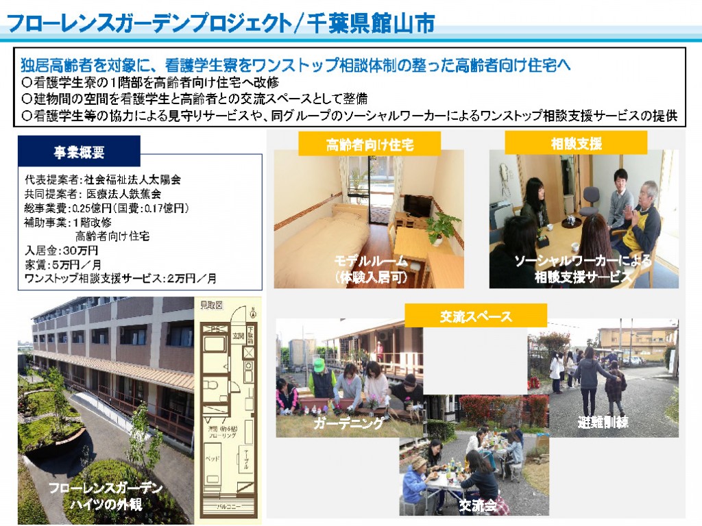 概要資料