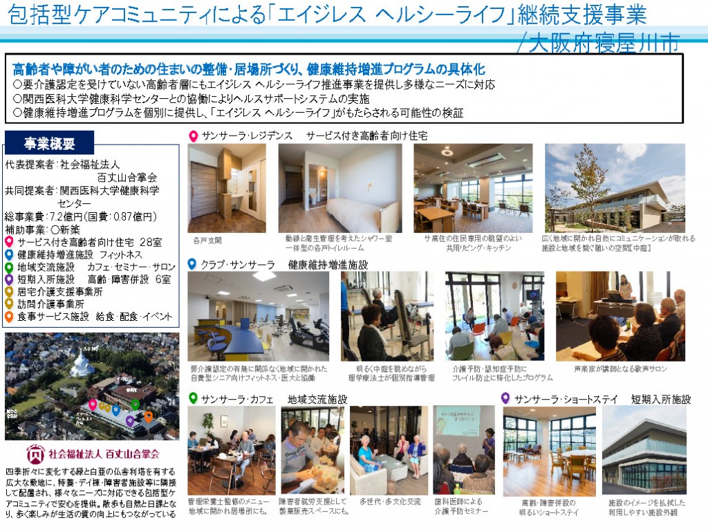 概要資料
