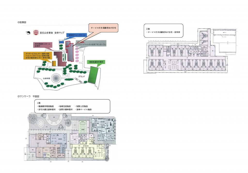 配置図・平面図等
