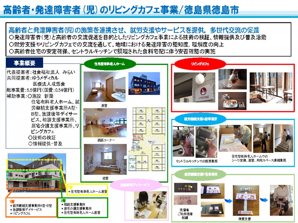 概要資料