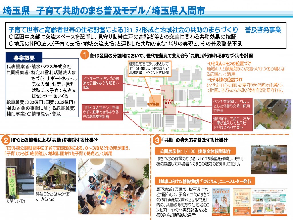 概要資料
