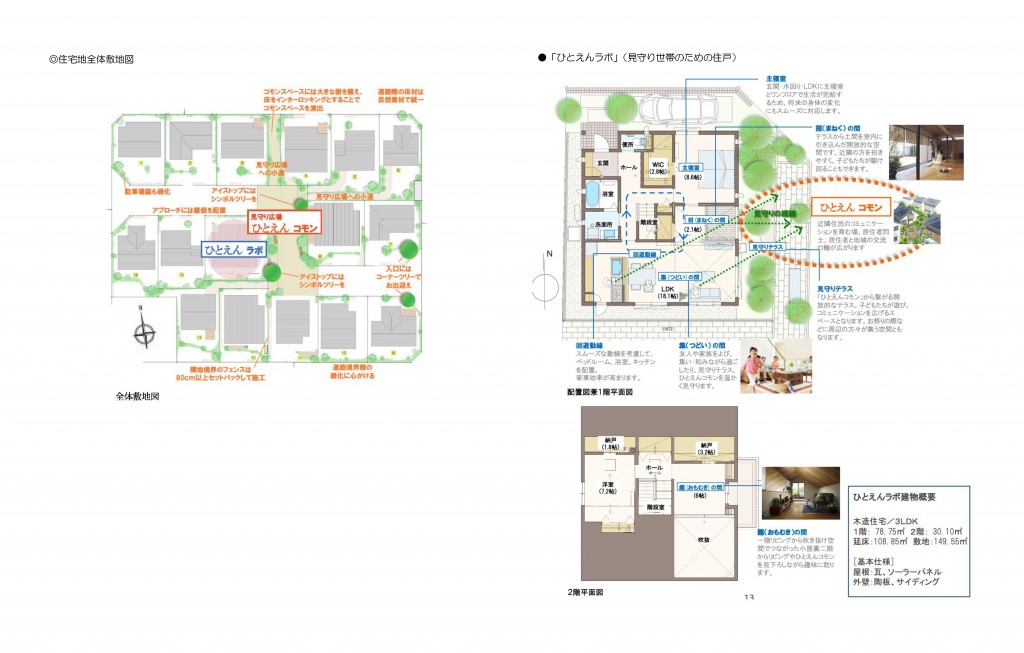 配置図・平面図等