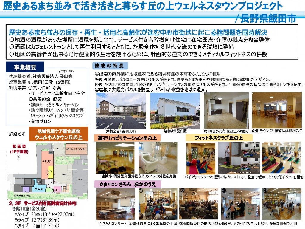 概要資料