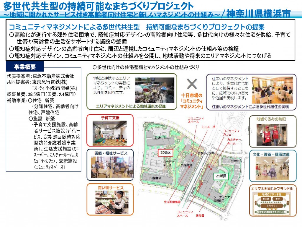 概要資料