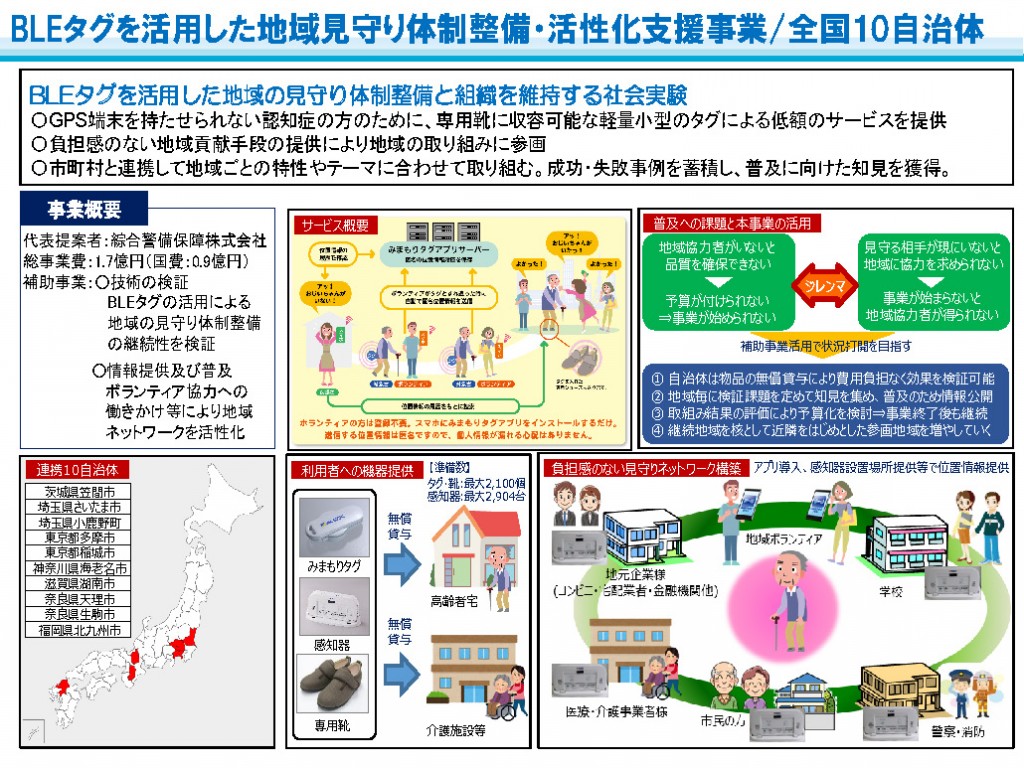 概要資料