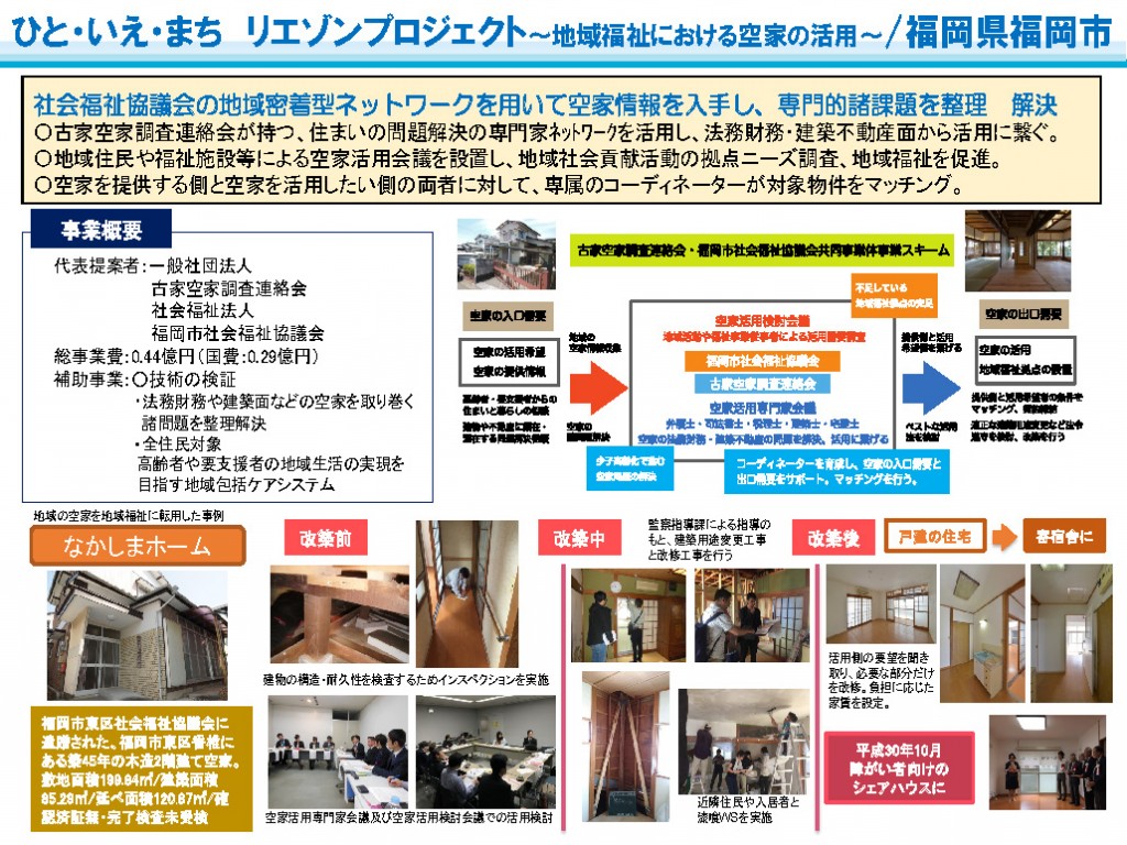 概要資料