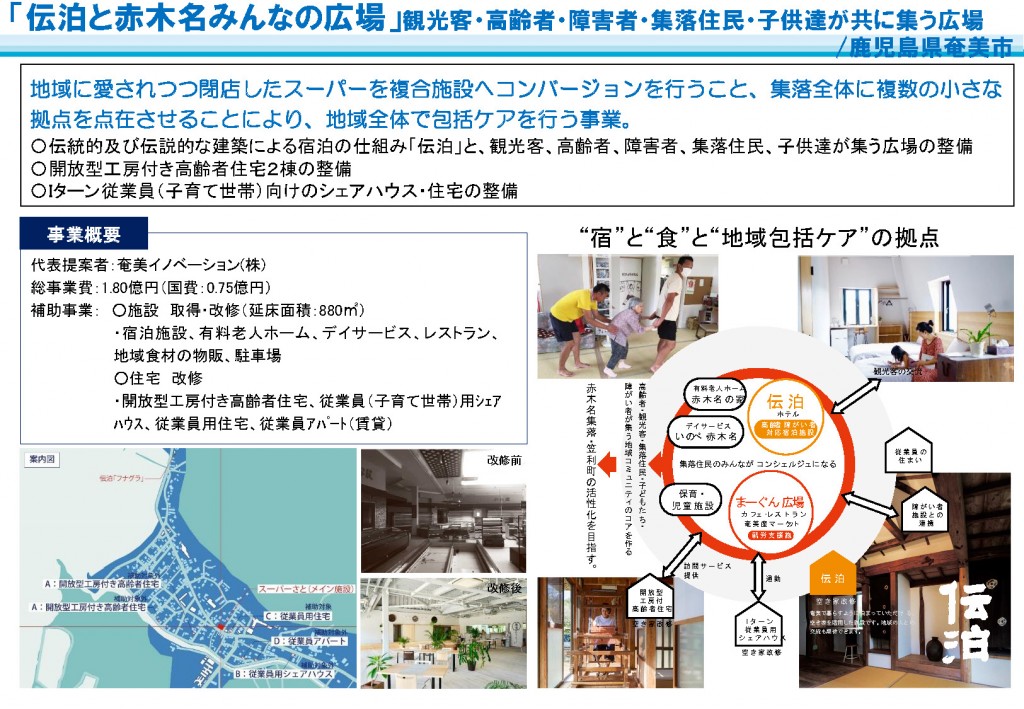 概要資料