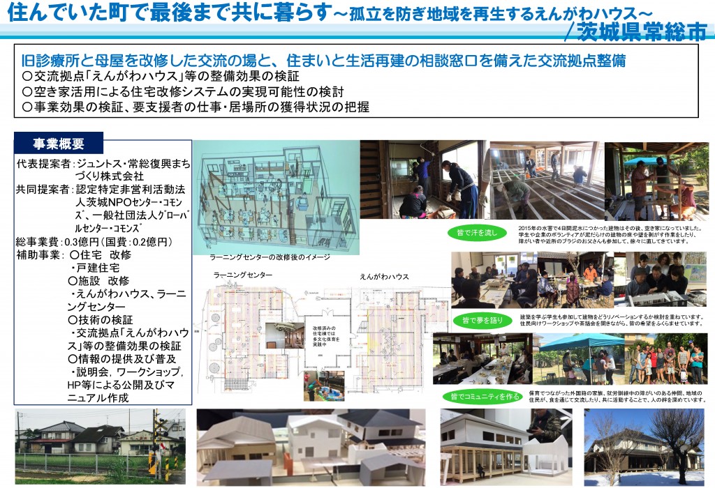 概要資料