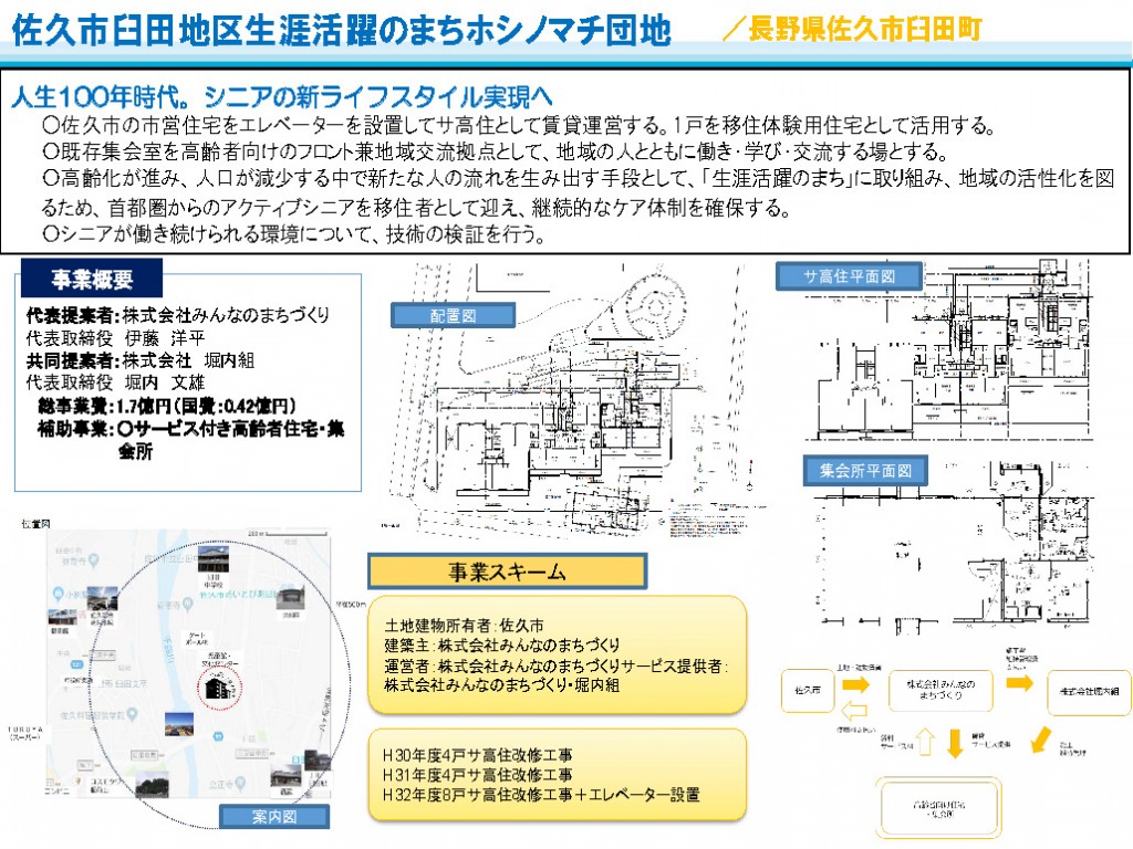 概要資料