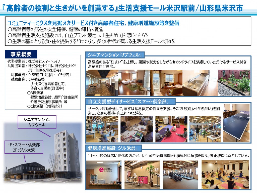 概要資料