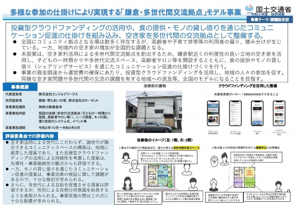 概要資料