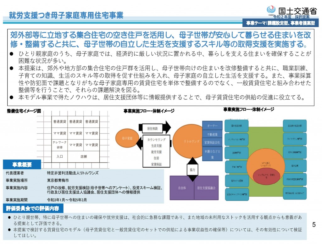 概要資料