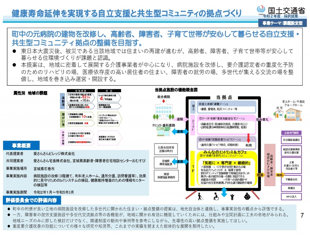 概要資料
