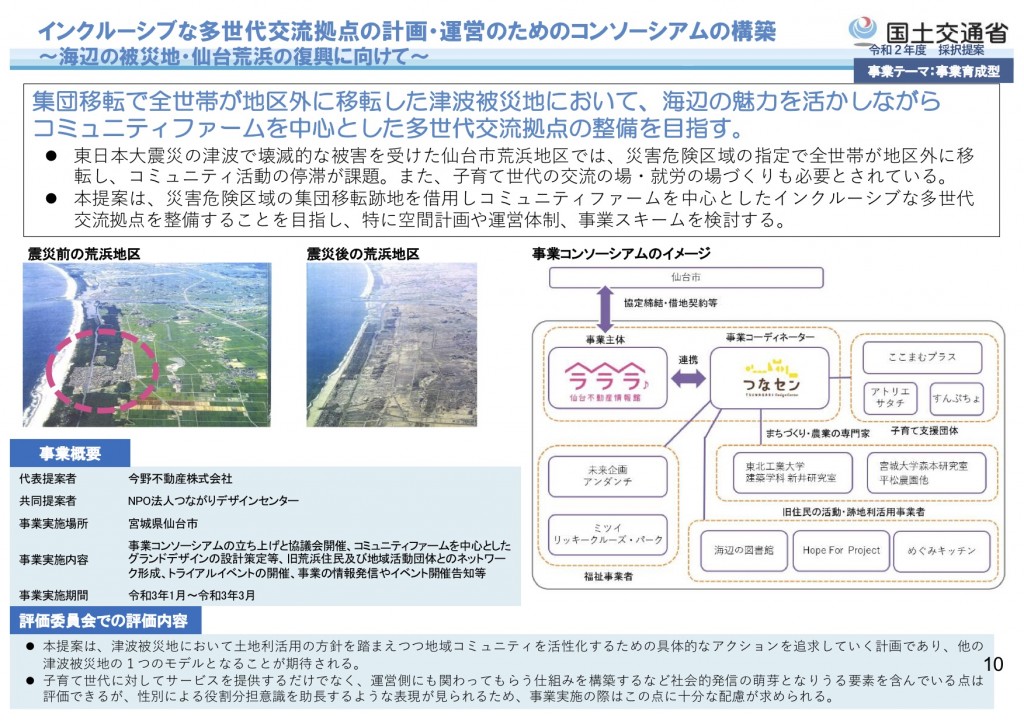 概要資料
