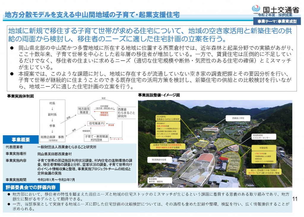 概要資料
